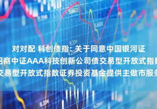 对对配 科创债指: 关于同意中国银河证券股份有限公司为招商中证AAA科技创新公司债交易型开放式指数证券投资基金提供主做市服务的公告