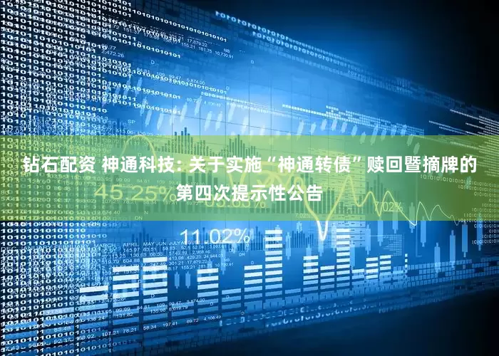 钻石配资 神通科技: 关于实施“神通转债”赎回暨摘牌的第四次提示性公告